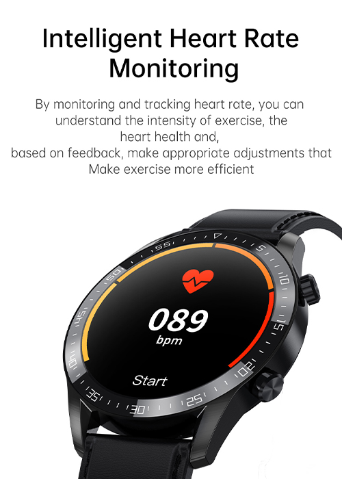 Intelligent heart rate monitoring