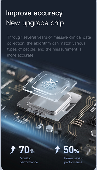 Improve accuracy new upgrade chip. Through several years of massive clinical data collection, the algorithm can match various types of people, and the measurement is more accurate.