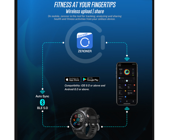 Fitness at your fingertips. wireless upload / share.
