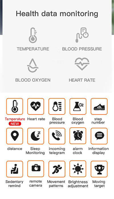 Aways know your heart rate. exercise heart rate monitoring, run out of your heart rate curve.