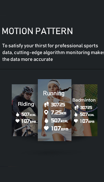 Motion pattern. to satisfy your thirst for professional sports data, cutting edge algorithm monitoring makes the data more accurate.