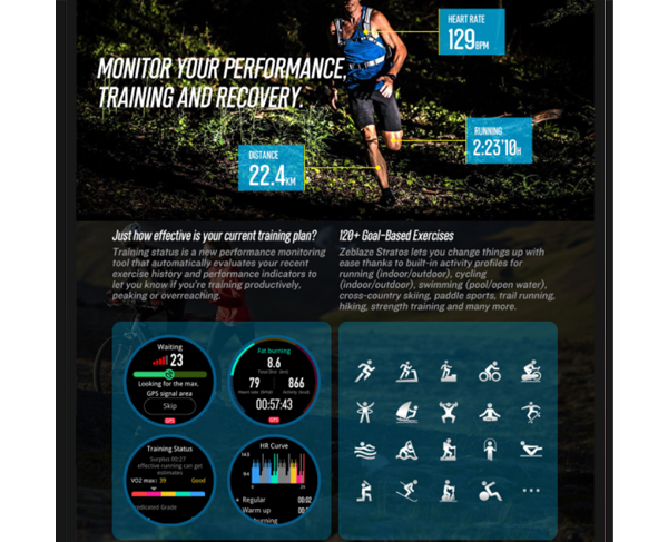 Monitor your performance, training and recovery. 120+ goal based exercises