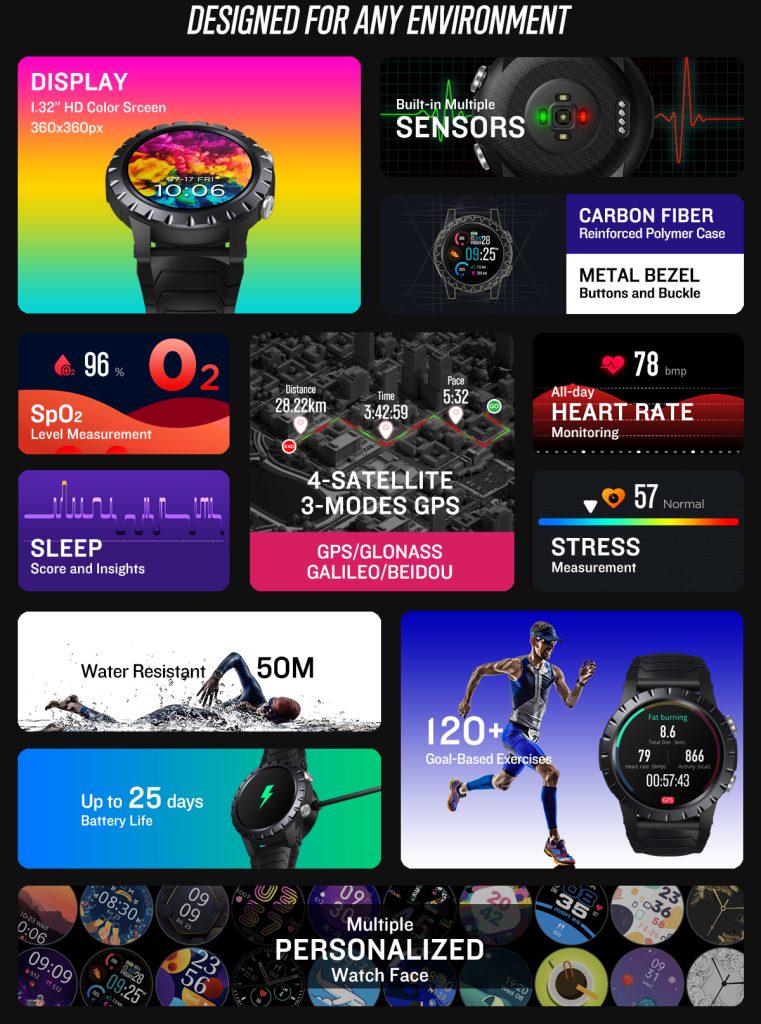 Zeblaze Stratos GPS Smartwatch