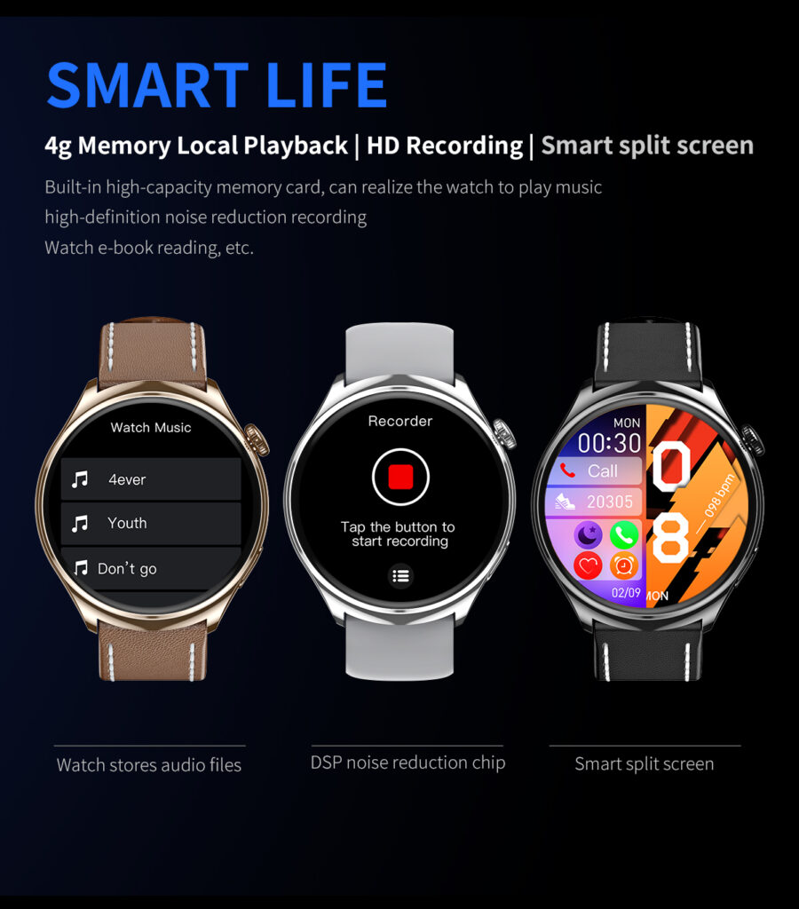 NJYuan HD4 Smartwatch JL7012A6S 1.43 inch 4GB RAM local music