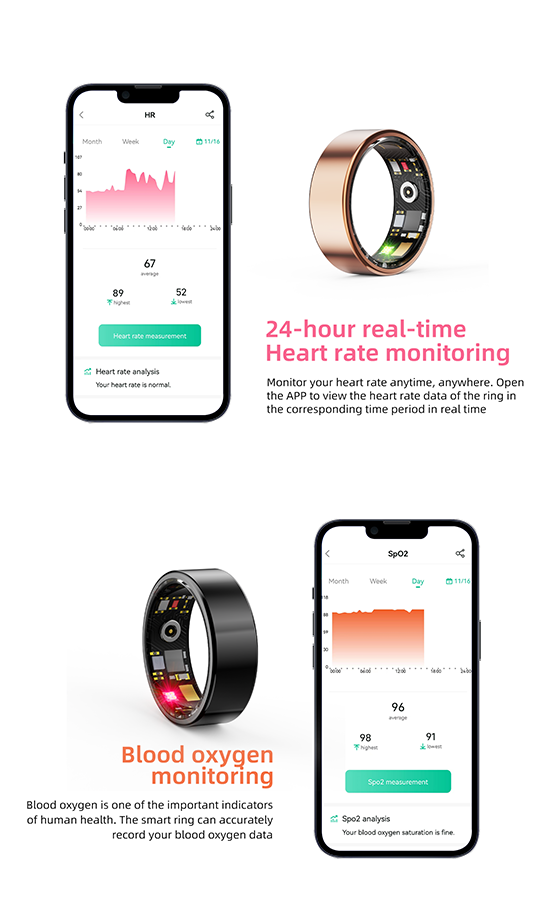 NJYUAN R11M AC6323 Heart Rate IP68 Smart Ring