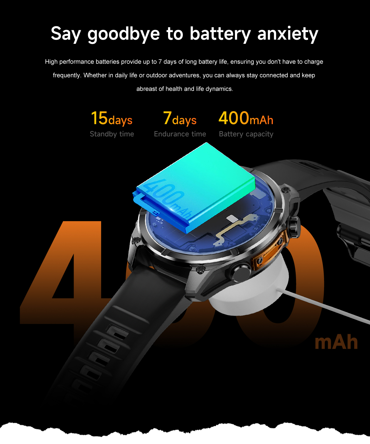 NJYUAN HD300 Rugged Smart Watch