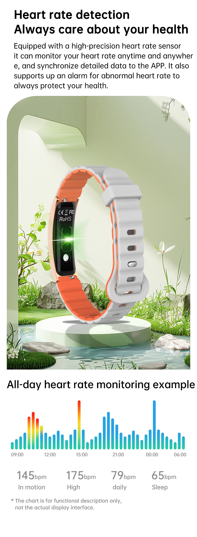 NJYUAN S3 Smart Bracelet