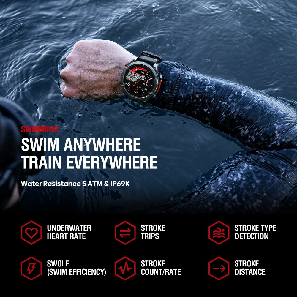 Zeblaze Stratos 4 rugged smart watch
