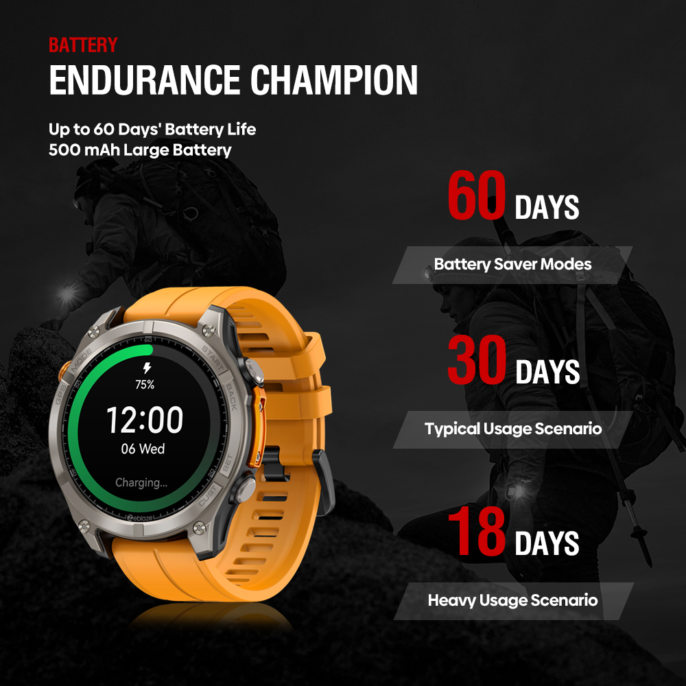 Zeblaze Stratos 4 rugged smart watch