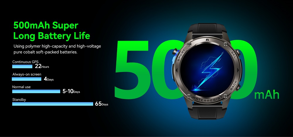 NJYUAN DM56 Rugged Smart Watch
