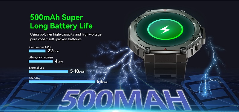 NJYUAN DM58 Rugged Smart Watch
