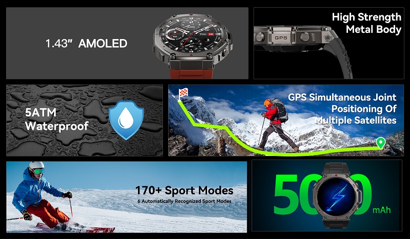 NJYUAN DM58 Rugged Smart Watch