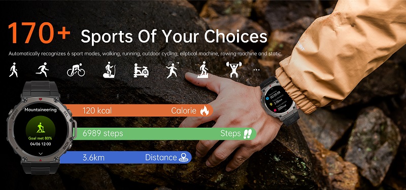 NJYUAN DM58 Rugged Smart Watch