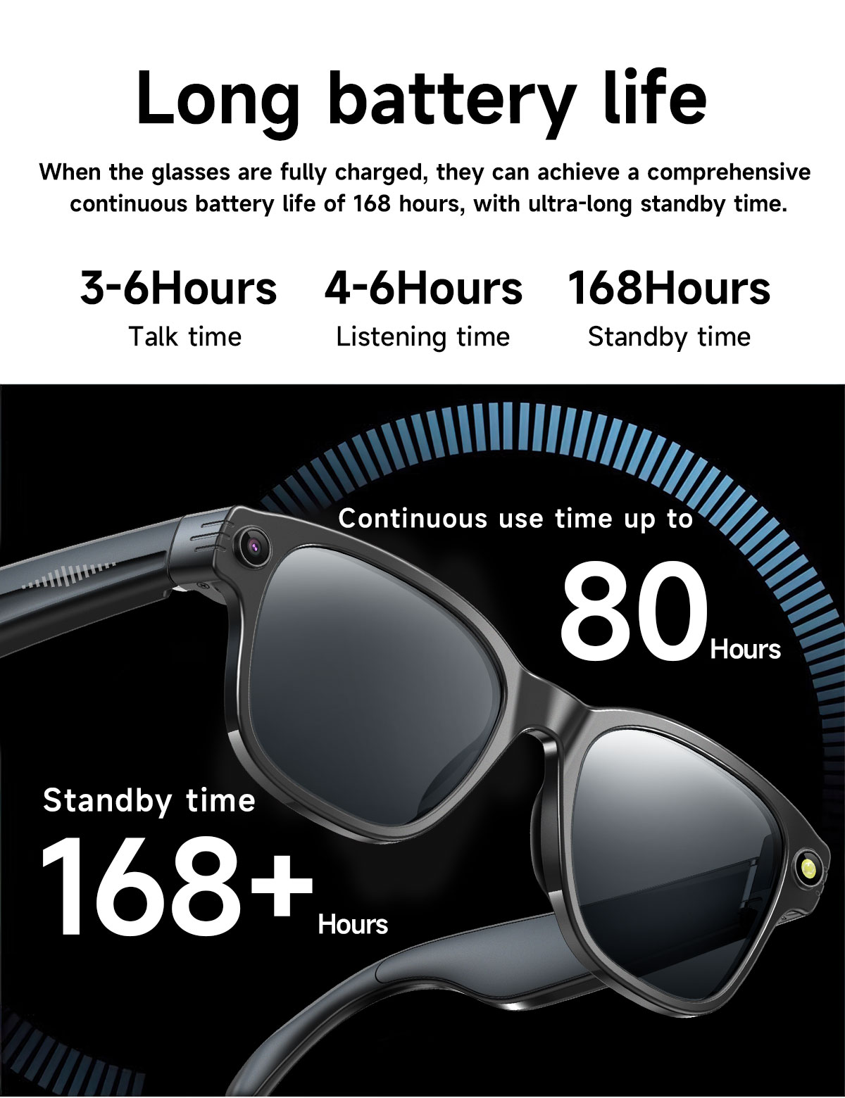 NJYUAN L801 Smart Glasses