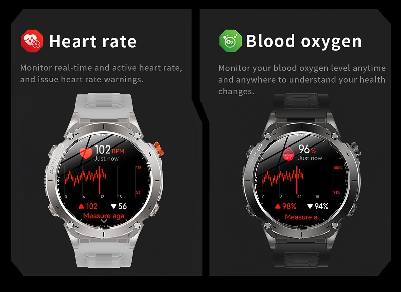 NJYUAN Y101 Rugged Smart Watch