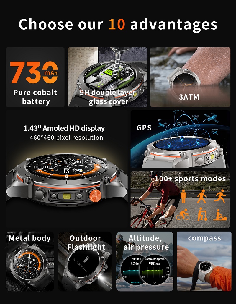 NJYUAN Y101 Rugged Smart Watch