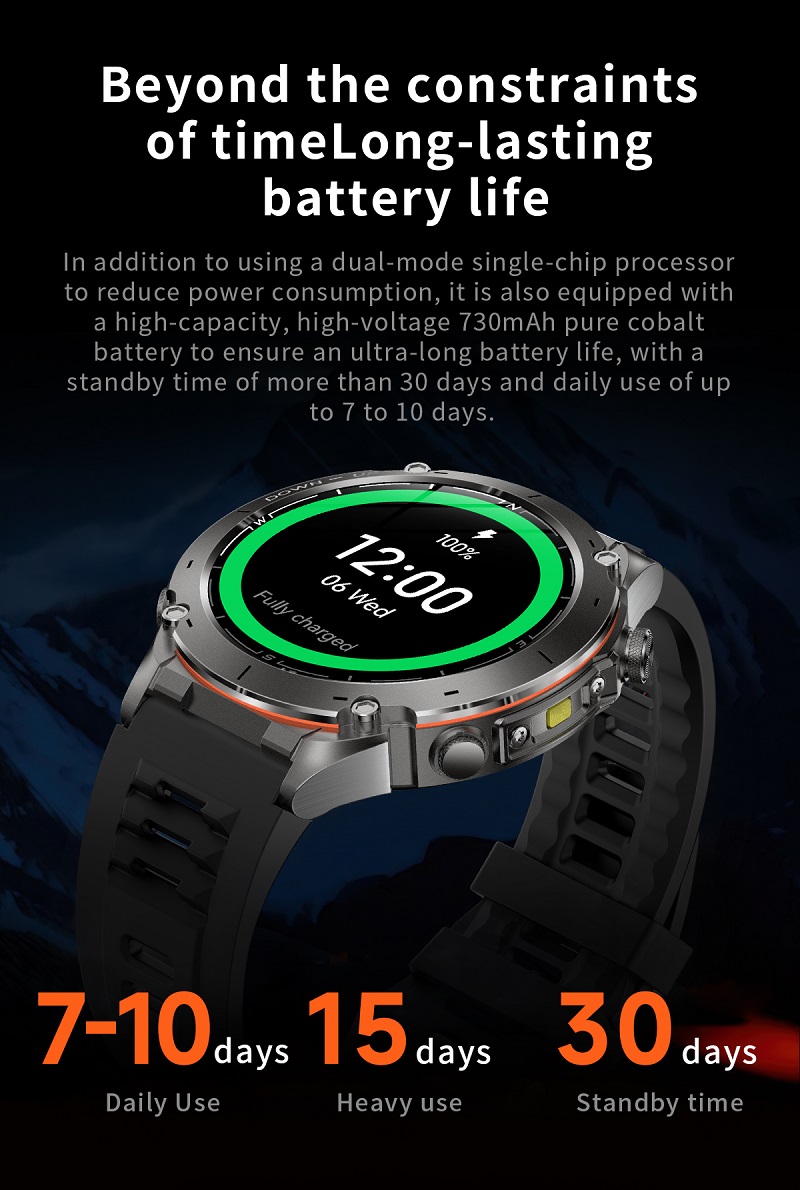 NJYUAN Y101 Rugged Smart Watch