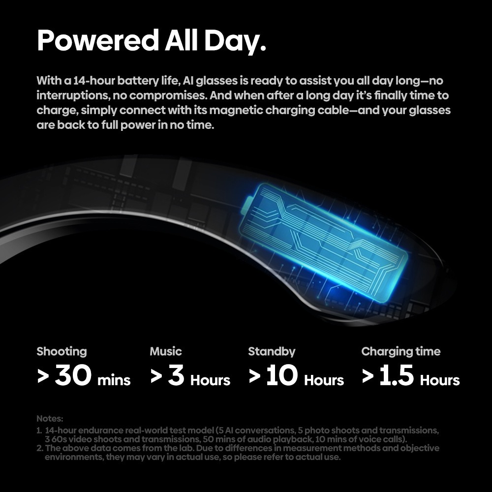 Zeblaze Eyewear Smart Glasses