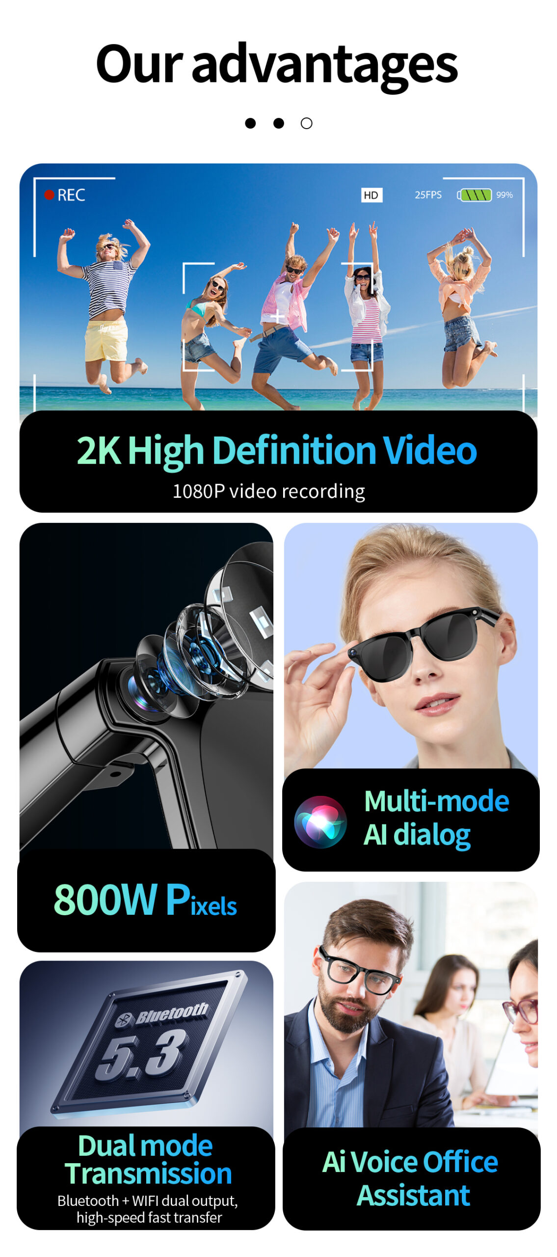 NJYUAN CY01 Smart Glasses
