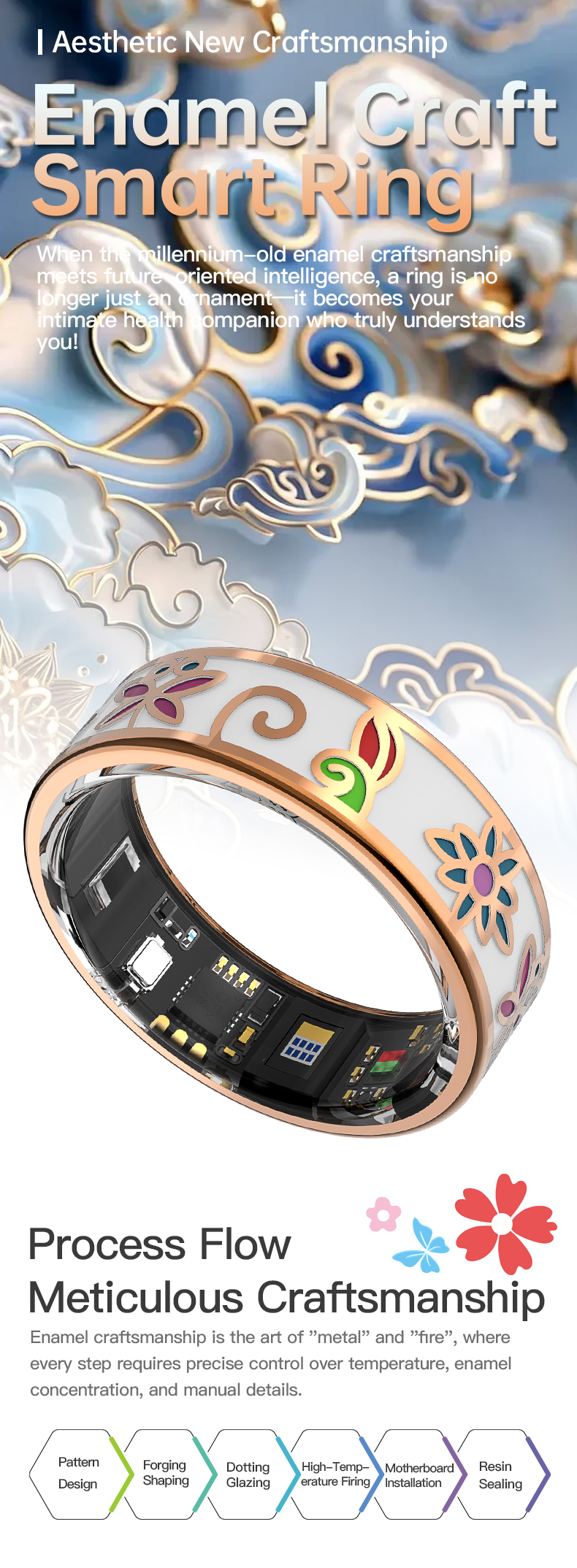 HK05 SMART RING